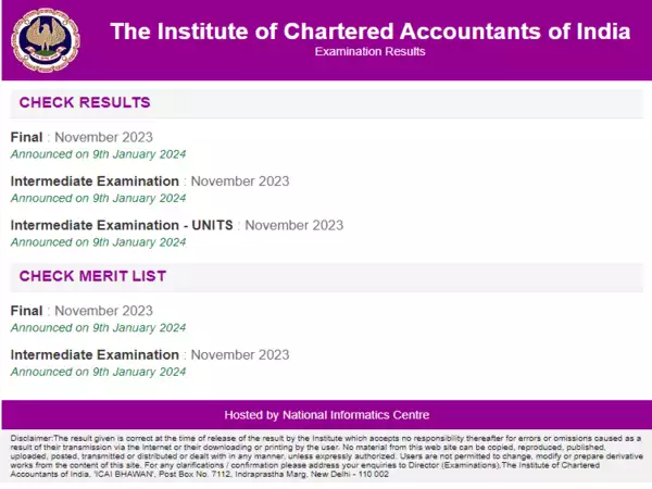 CA Foundation Result